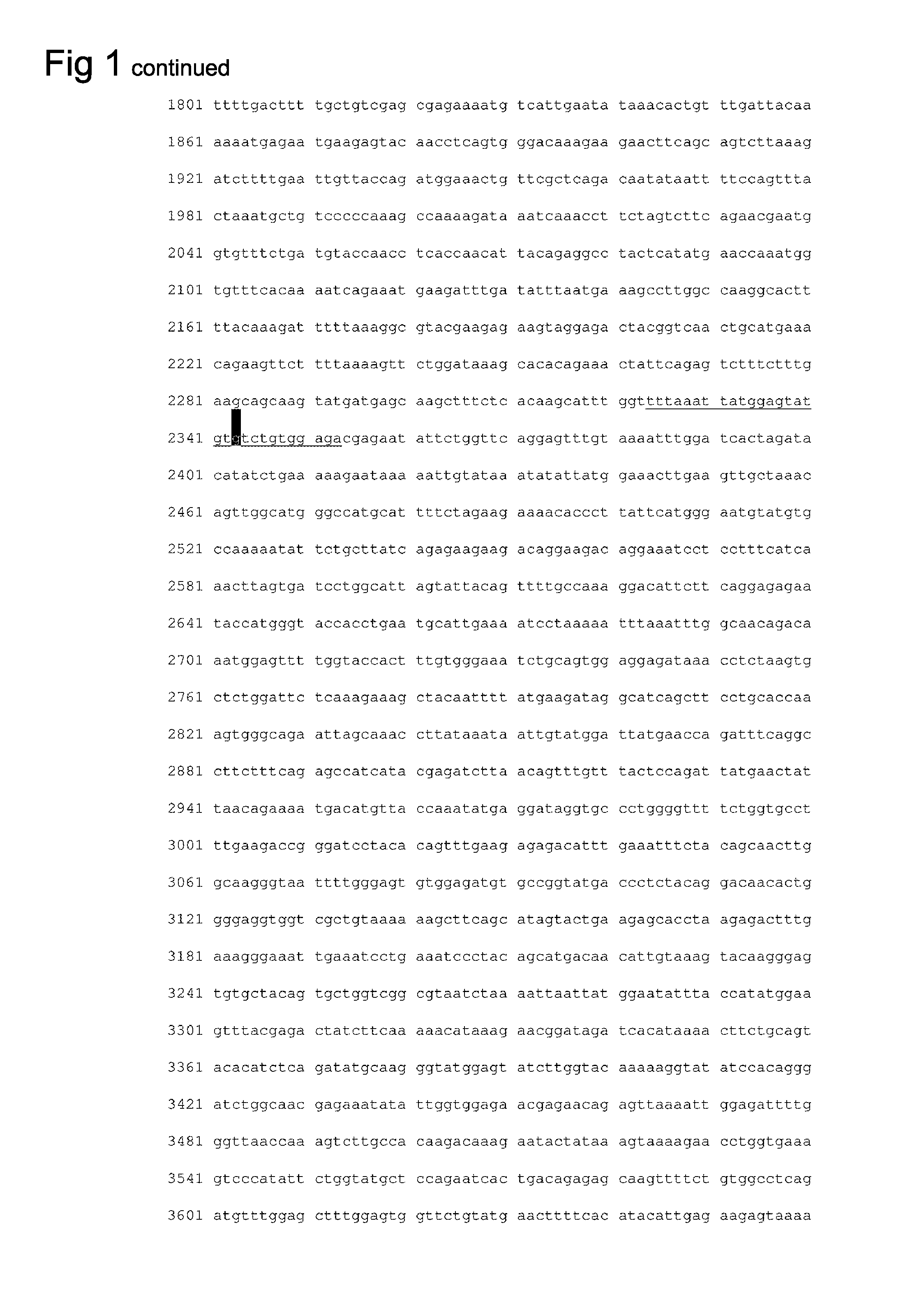 Mutational analysis of JAK2