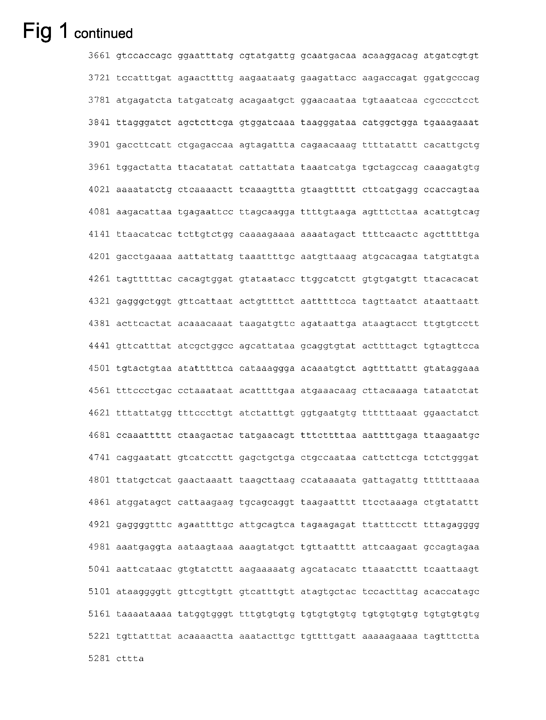 Mutational analysis of JAK2