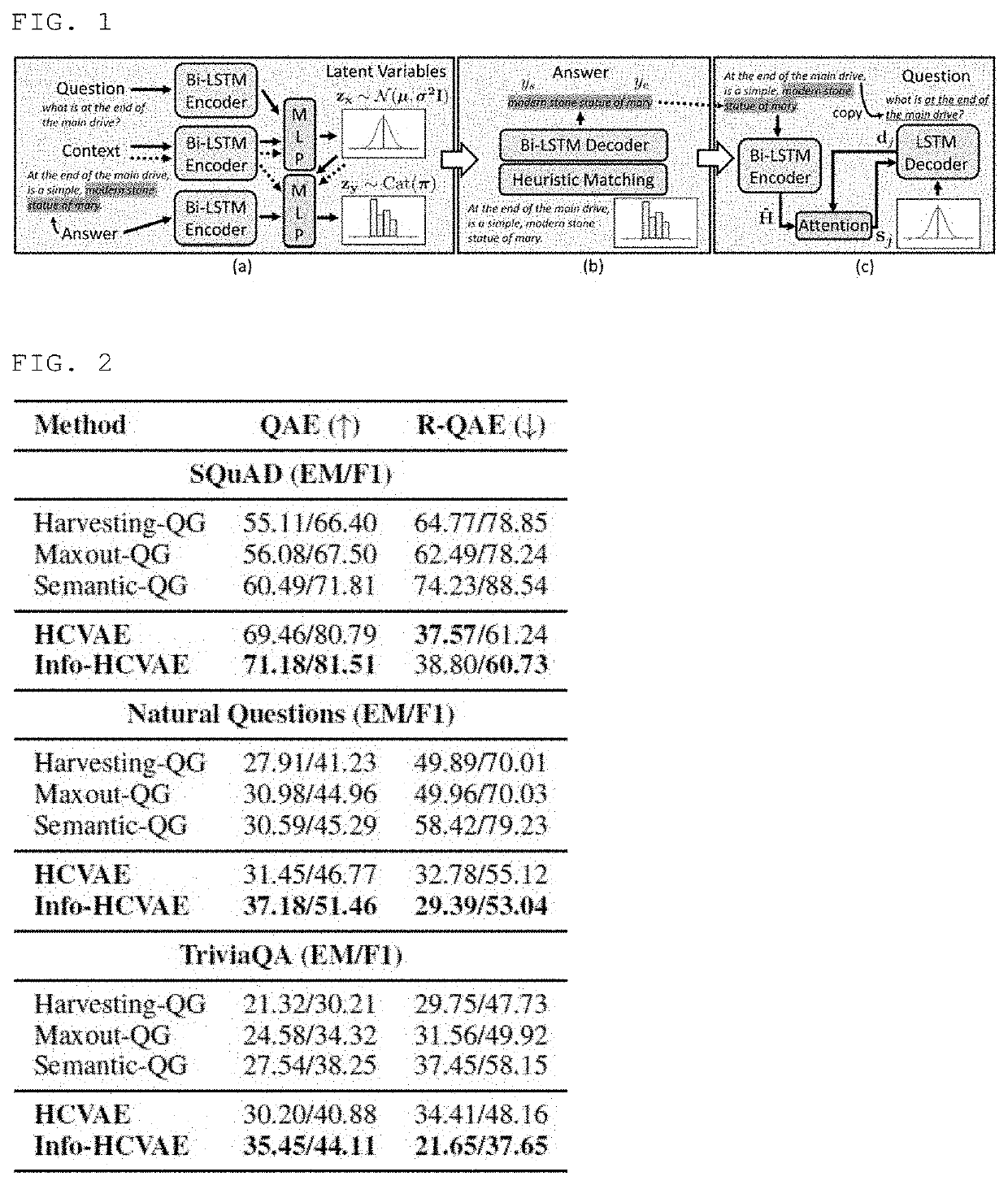 Architecture for generating qa pairs from contexts