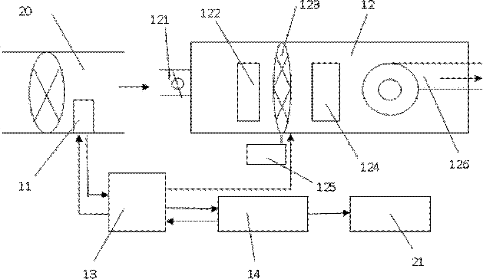 Dehumidification and heat dissipation control system and method for ship communication cabin