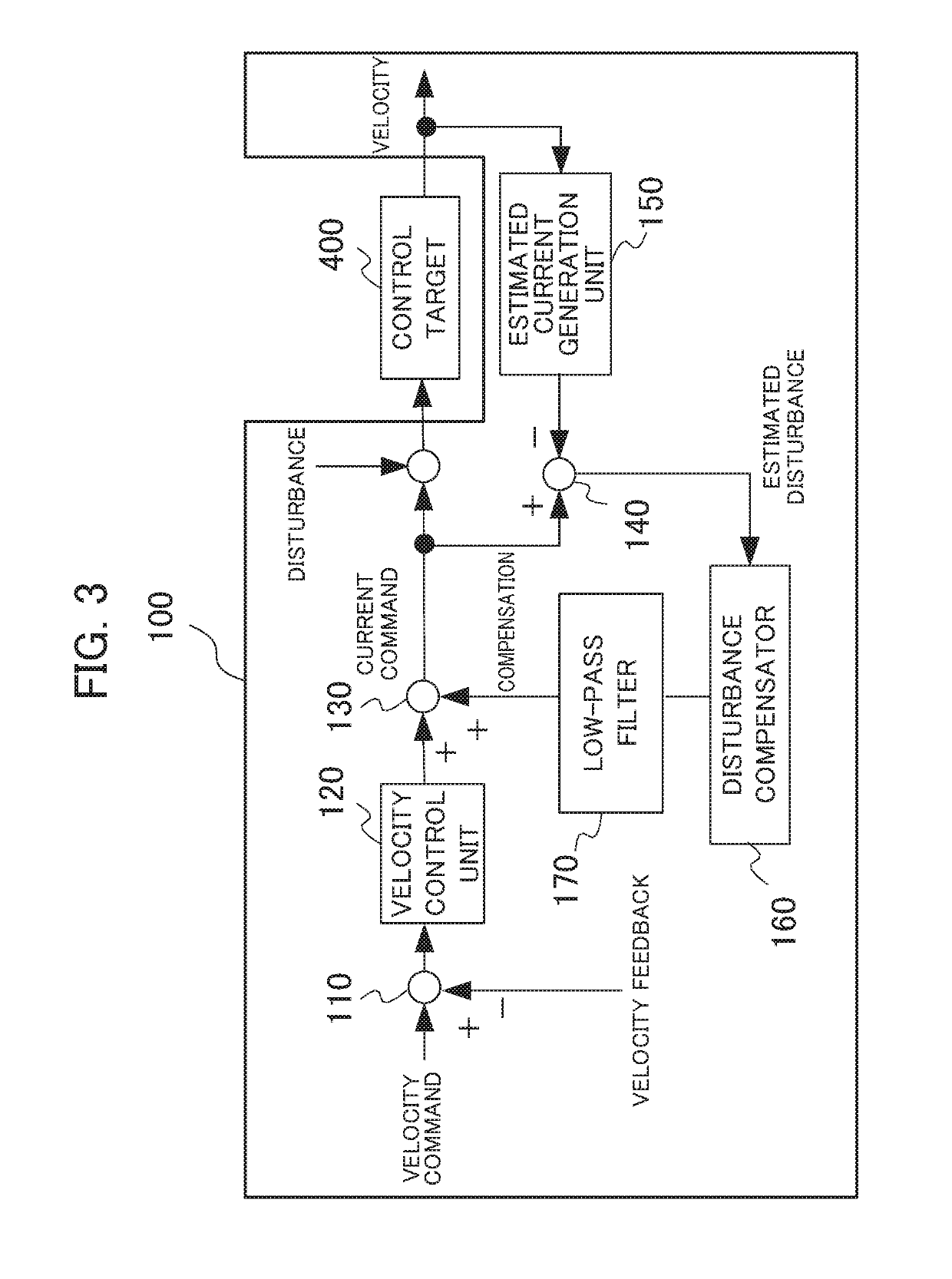 Machine learning device, servo control device, servo control system and machine learning method