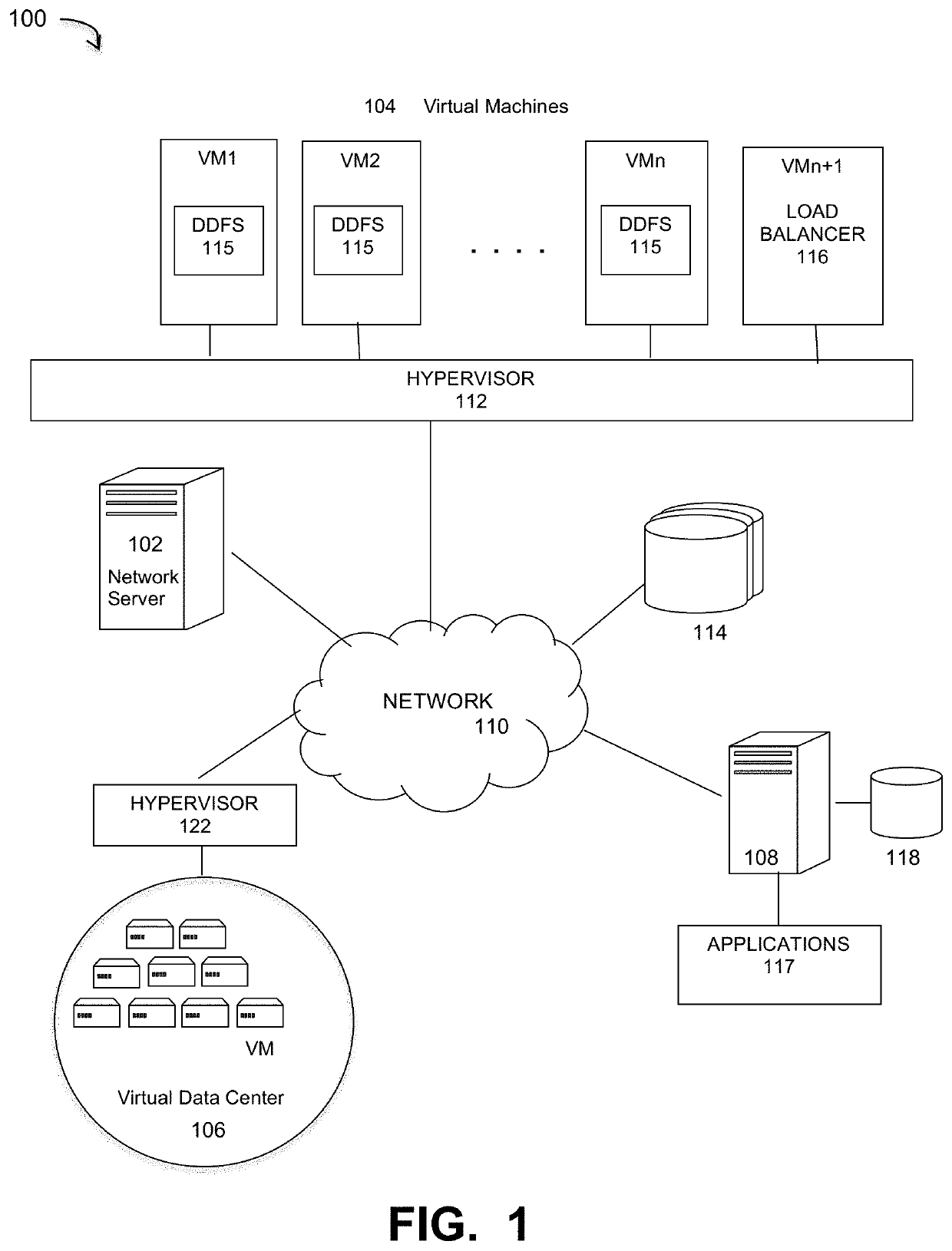 Scale out capacity load-balancing for backup appliances