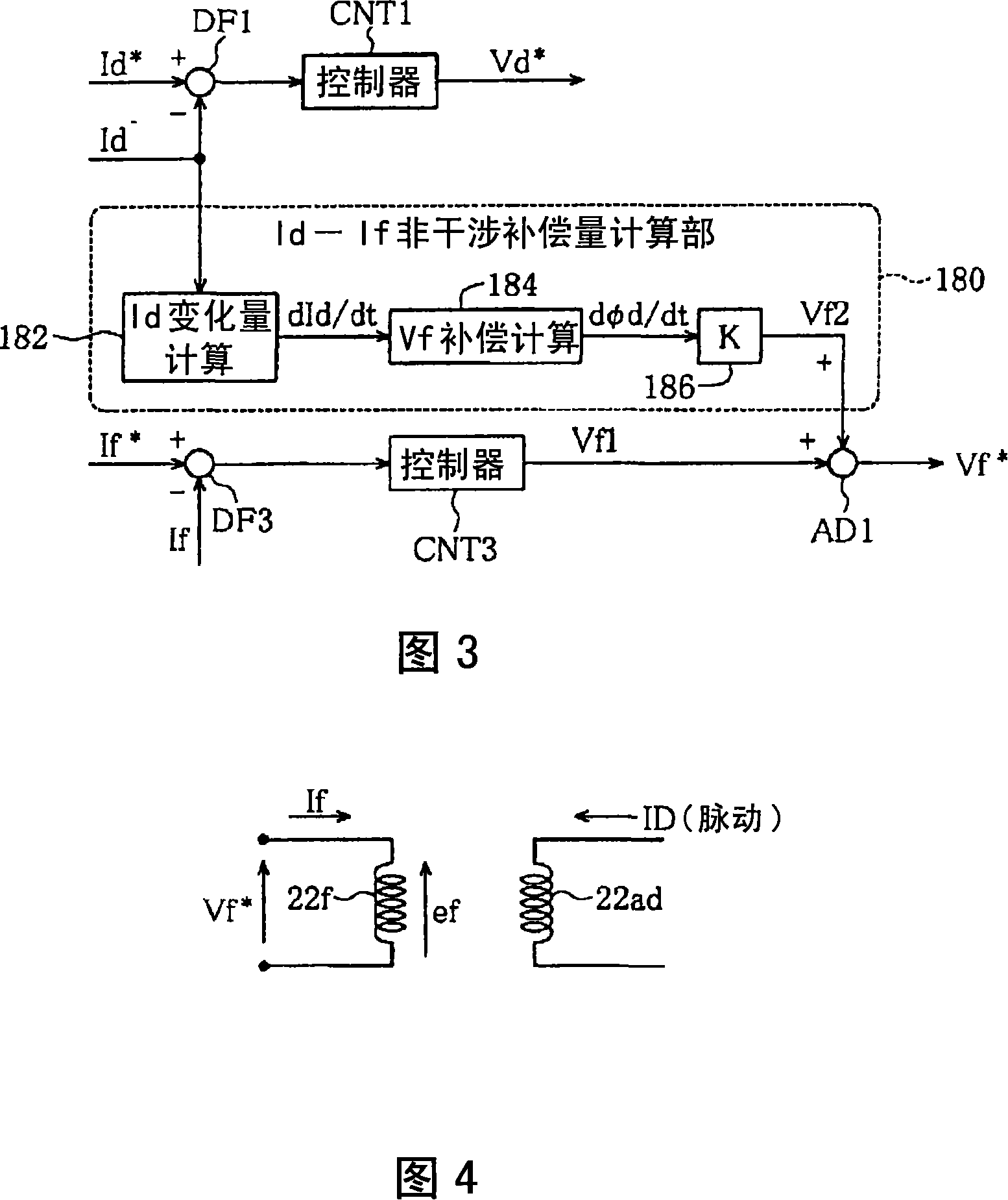 Controller of field winding type synchronous motor, electric drive system, electric four wheel driving vehicle, and hybrid automobile