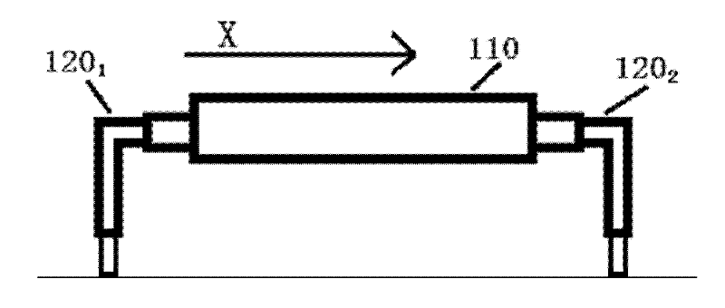 Method and system for automatic table supporting leg leveling control, and leveling equipment with system for automatic table supporting leg leveling control