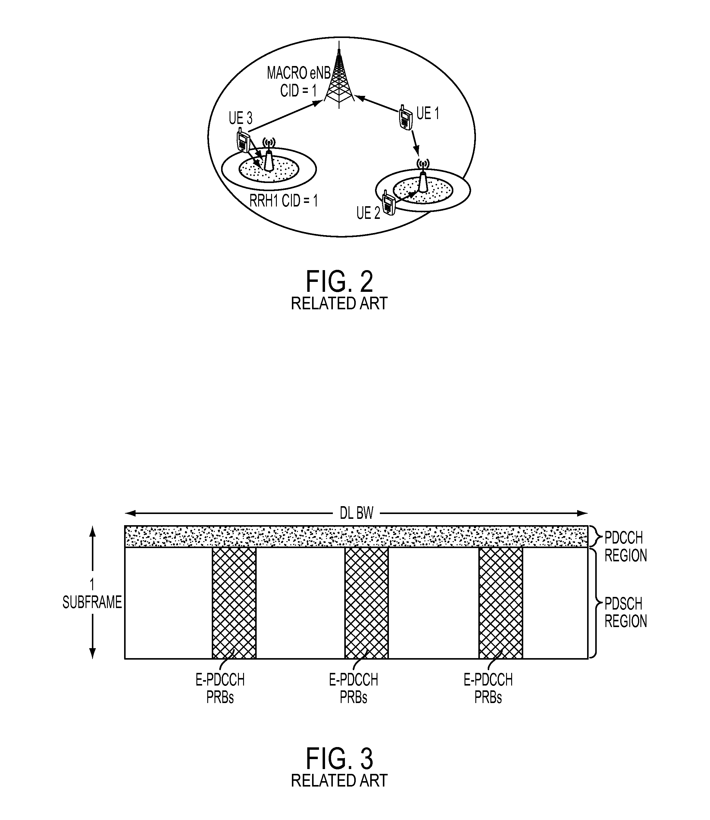 Apparatus and method for uplink transmission in wireless communication systems