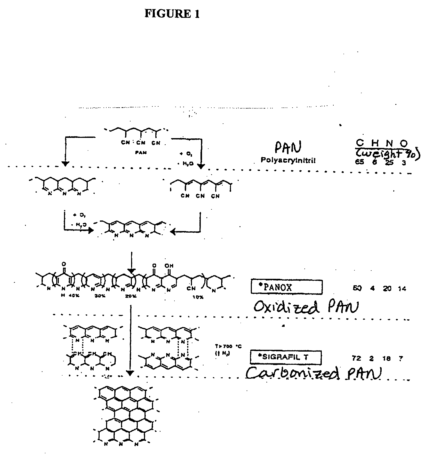 Filament networks and methods of making same for use in the manufacture of products with enhanced characteristics