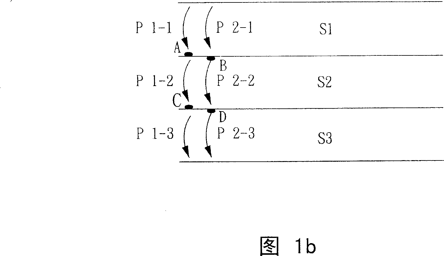 LCD device and scanning method