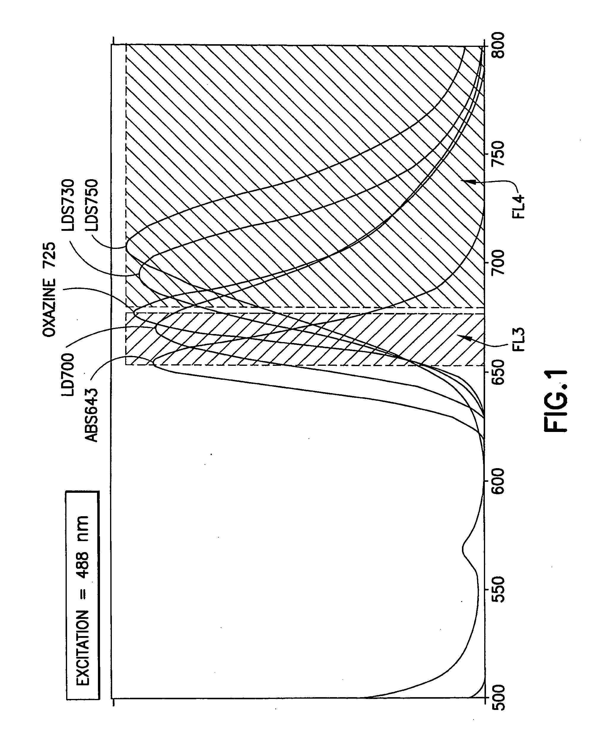 Multiplex microparticle system