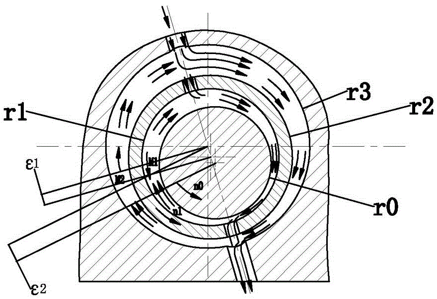 A floating bearing structure for small turbocharger