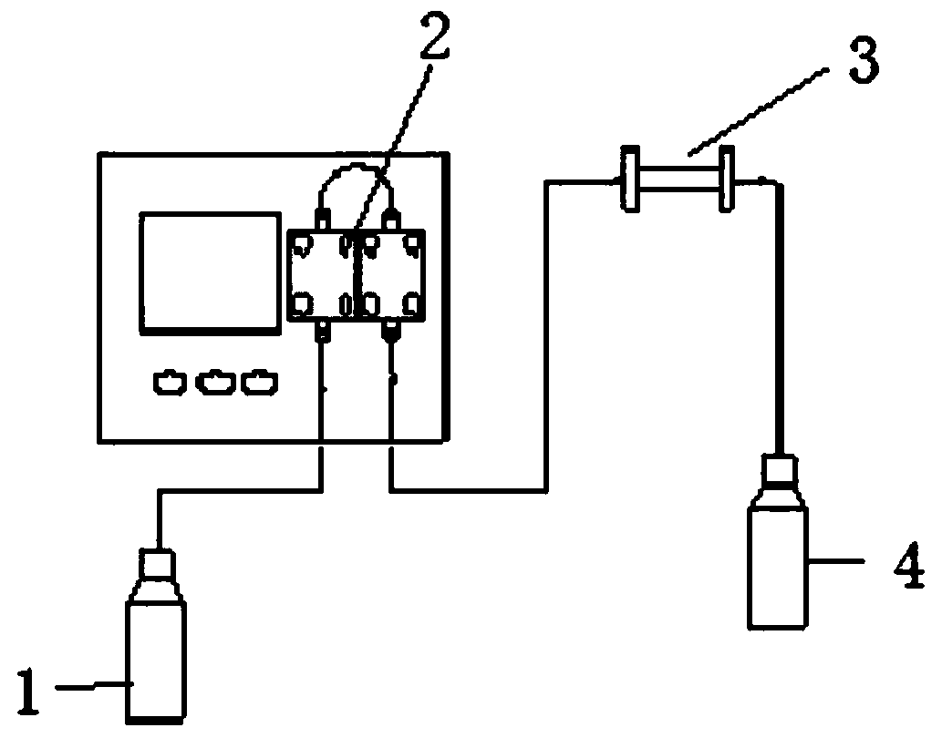 Method for quickly measuring content of 3,4-benzopyrene in coal tar and coal pitch