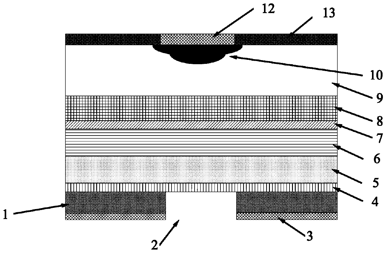 InGaAs single-photon avalanche photodiode based on wide spectral response, and manufacturing method of InGaAs single-photon avalanche photodiode