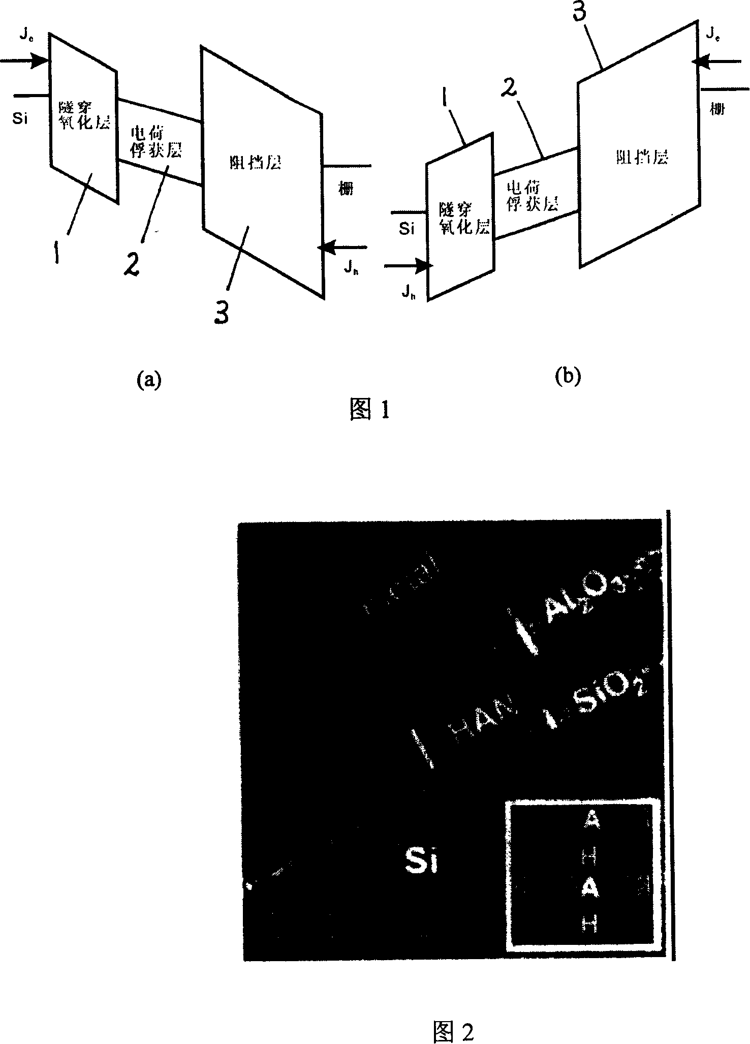 An erasable metal-insulator-silicon capacitor structure with high density