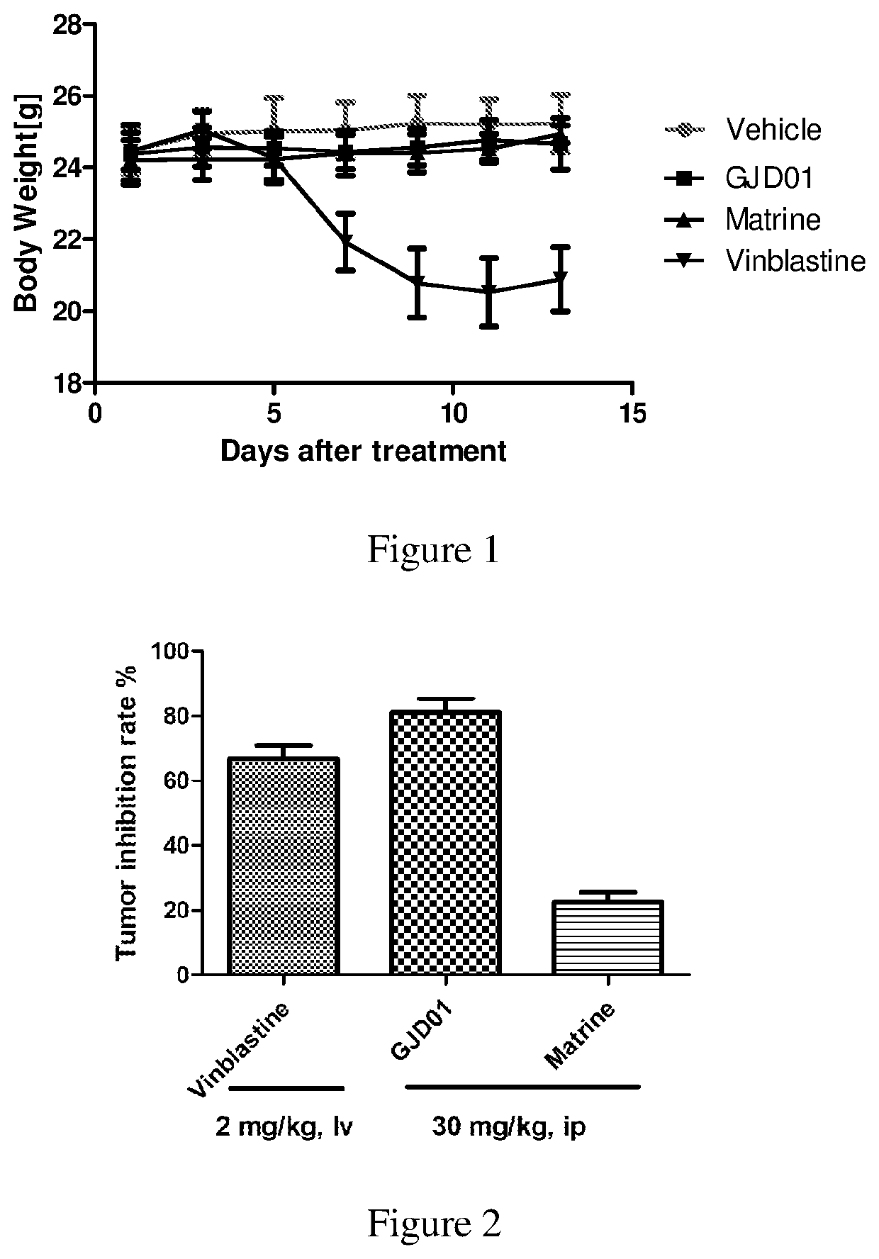 MATRINE a-KETOAMINE COMPOUNDS, PREPARATION METHOD THEREFOR AND USE THEREOF