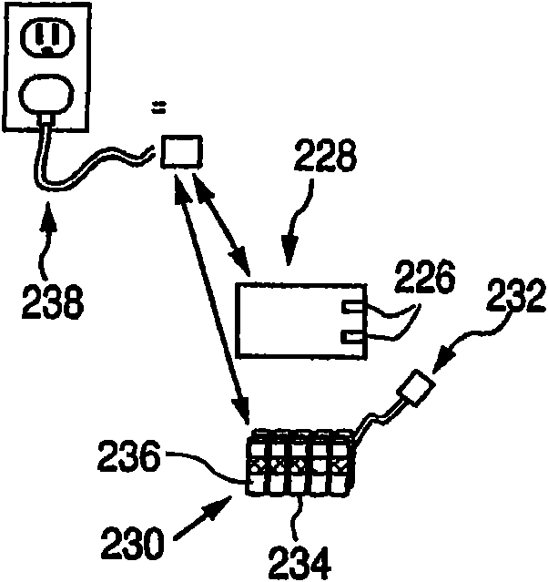 Respirators for delivering clean air to an individual user