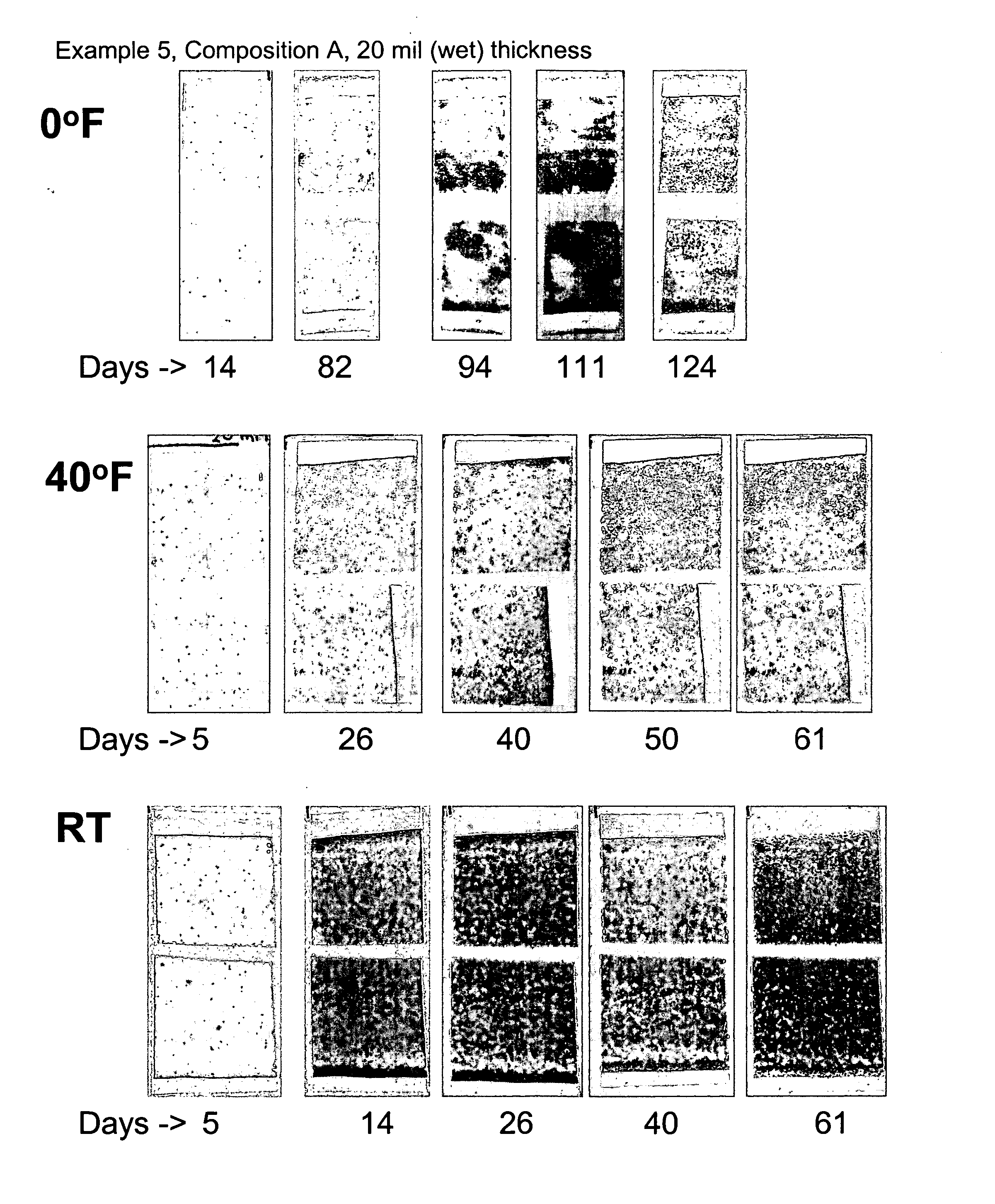 Timing device