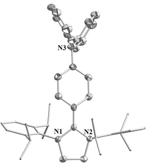 Synthesis method of N-heterocyclic carbene fluorescent free radical compound