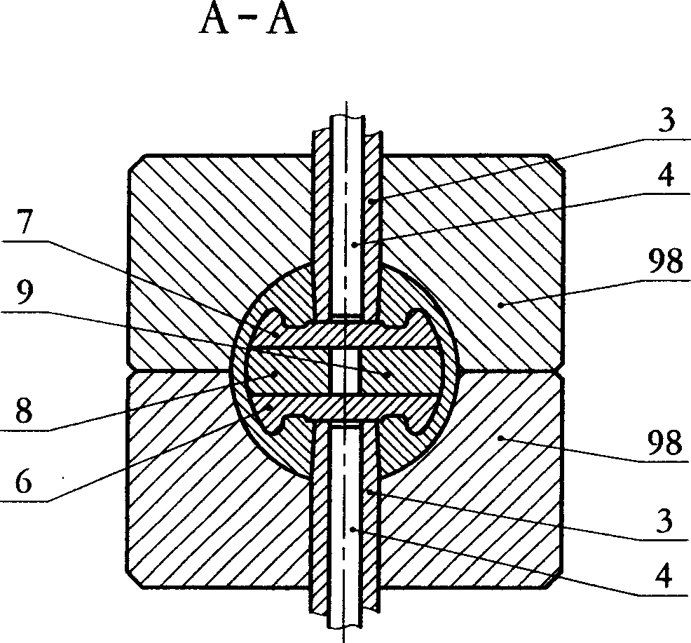 Quartered core device and its application method
