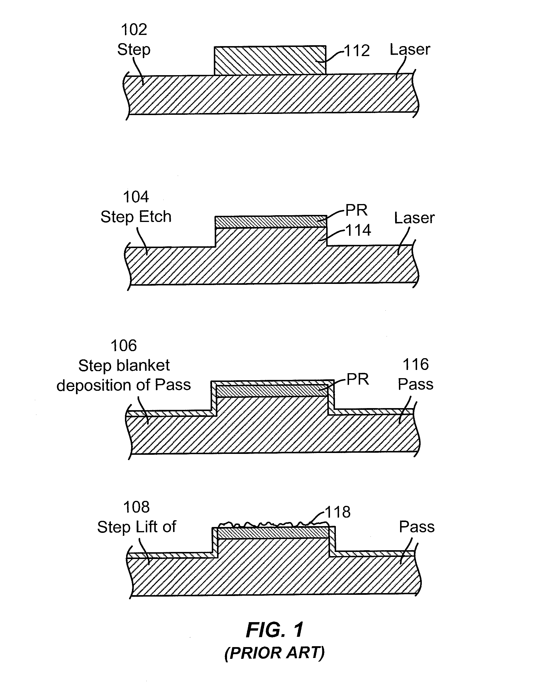 Self-aligned multi-dielectric-layer lift off process for laser diode stripes