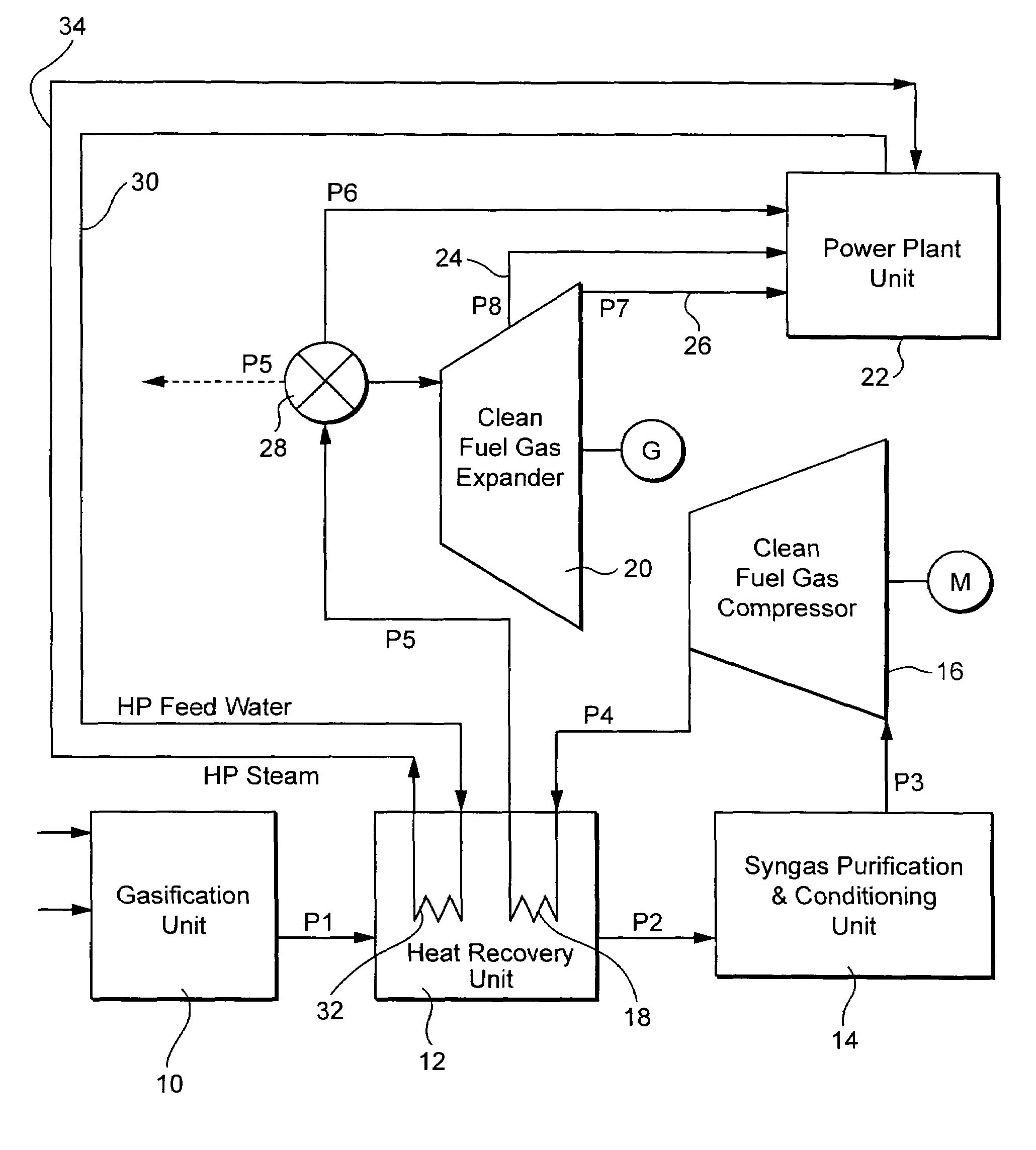 Method and system for heat recovery from dirty gaseous fuel in gasification power plants