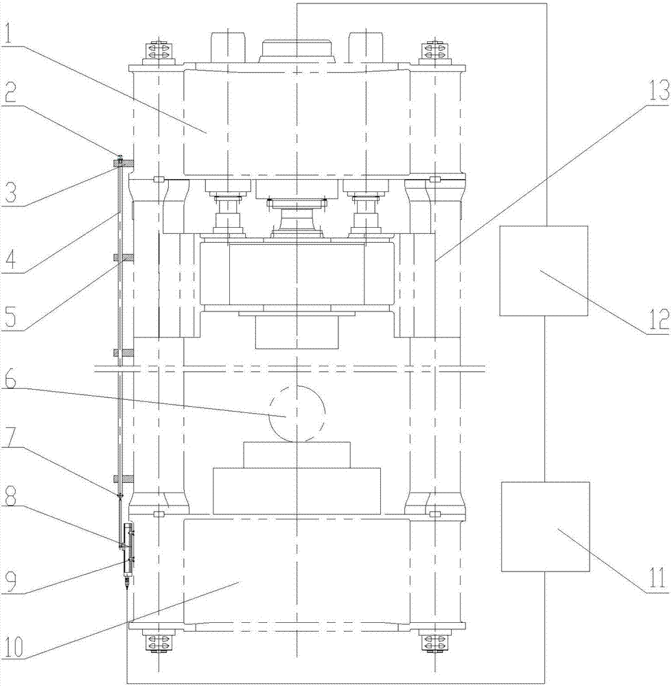 A Size Compensation System for Large Hydraulic Press