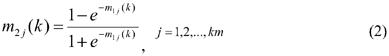 Vehicle active noise reduction method based on heuristic dynamic programming