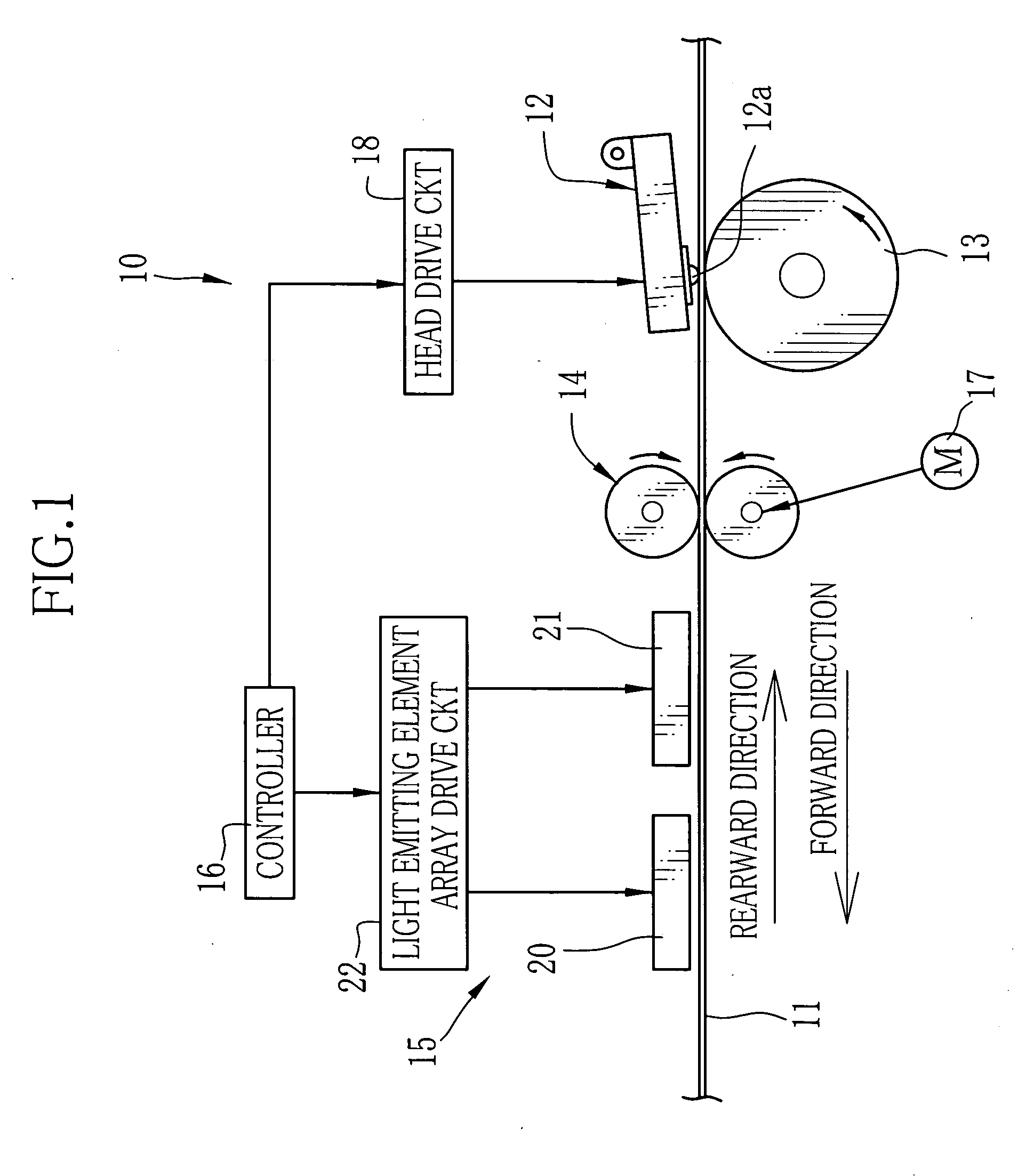Luminous device and optical fixing device