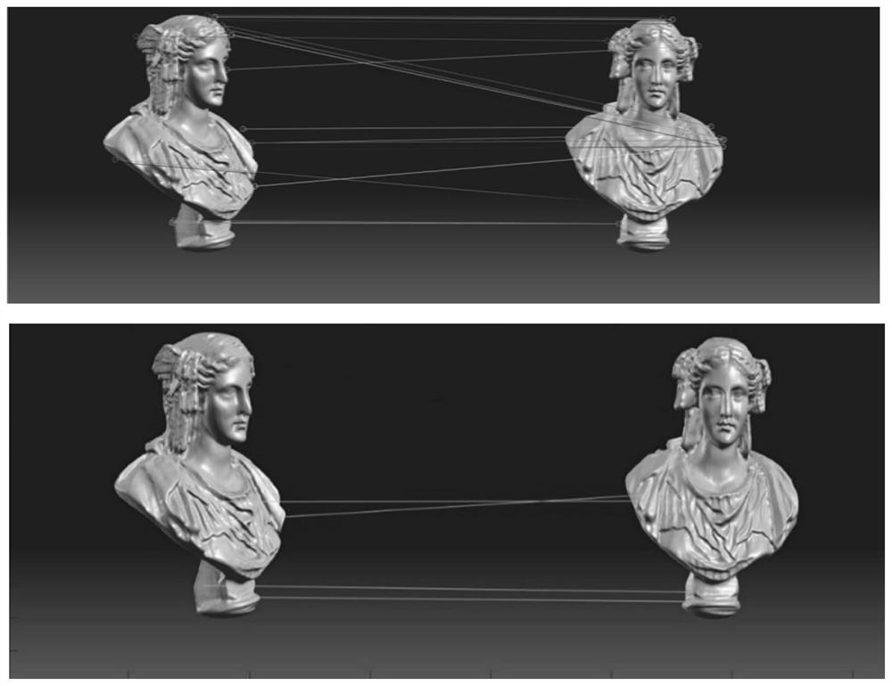 A three-dimensional imaging scanning system and point cloud registration method based on combined lens group