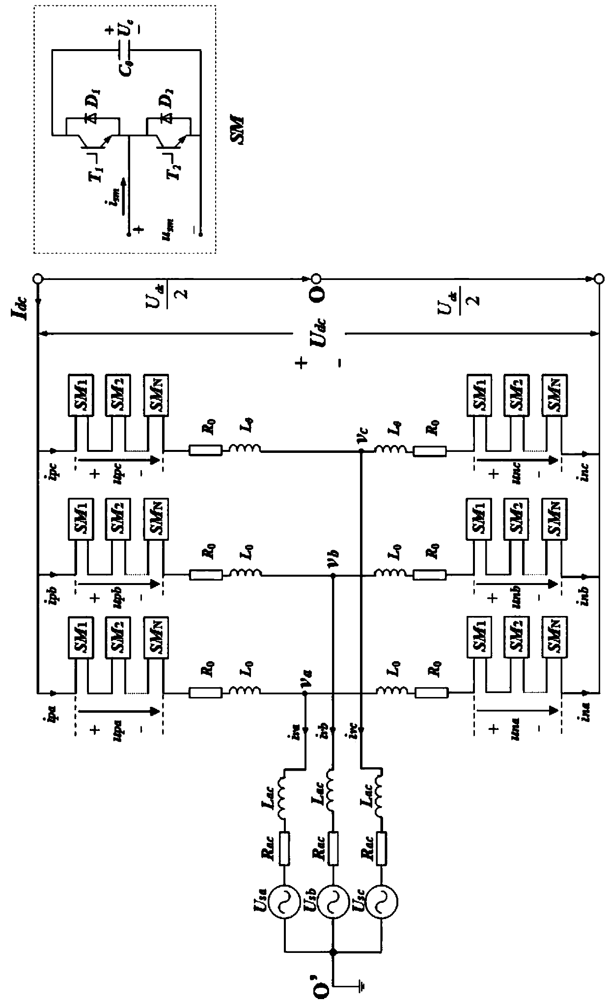 Method for designing MMC-HVDC controller