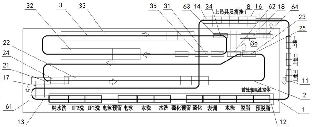 Mixed flow coating line and mixed flow coating method for standard compartment and van vehicles