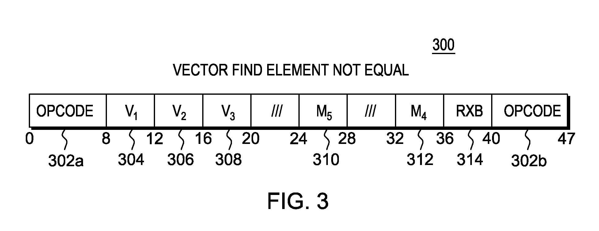 Vector find element not equal instruction