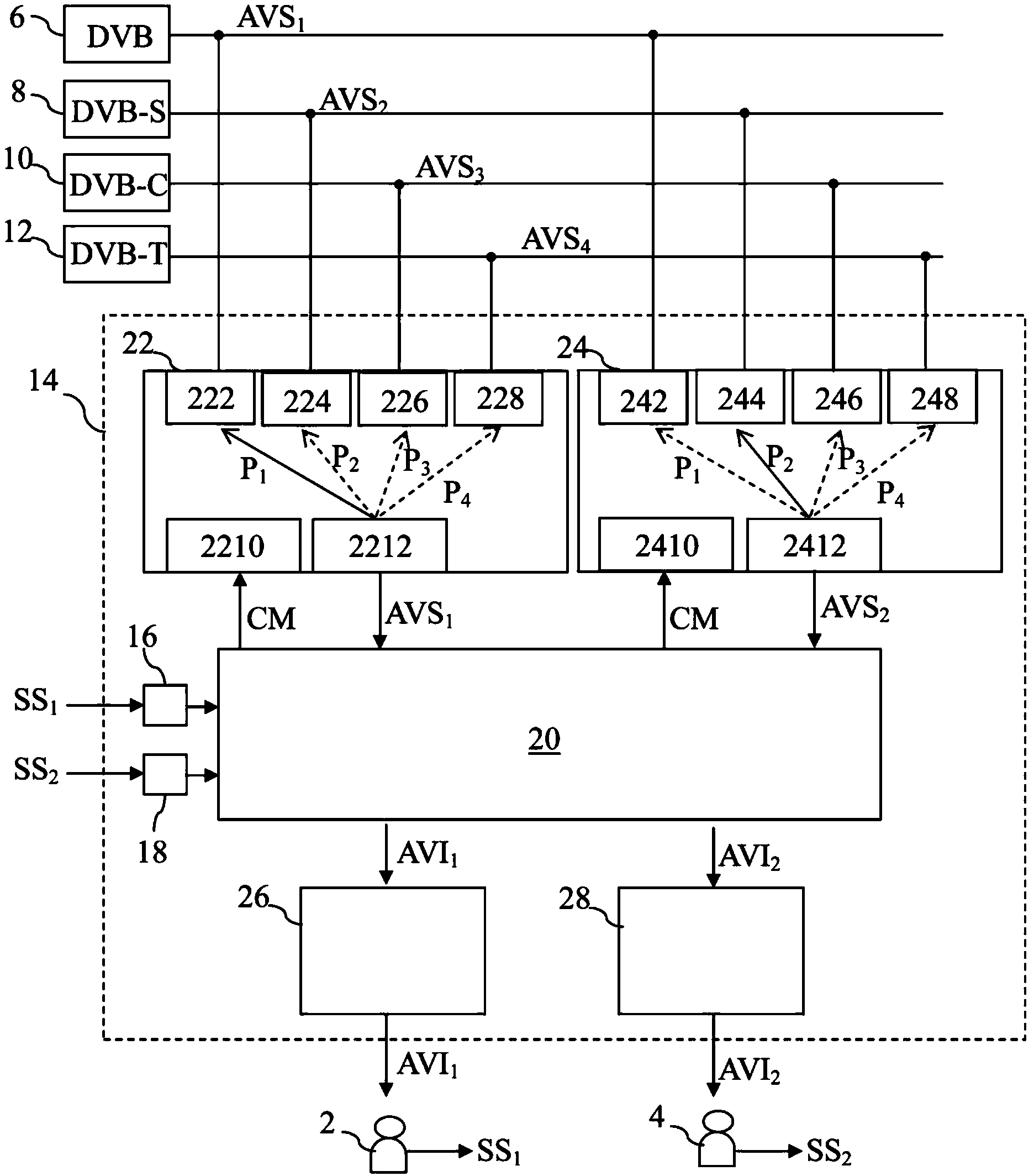 signal-expansion-selection-device-eureka-patsnap-develop