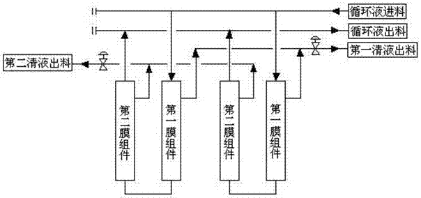 Method for separating catalyst by using ceramic membrane filter, and apparatus thereof