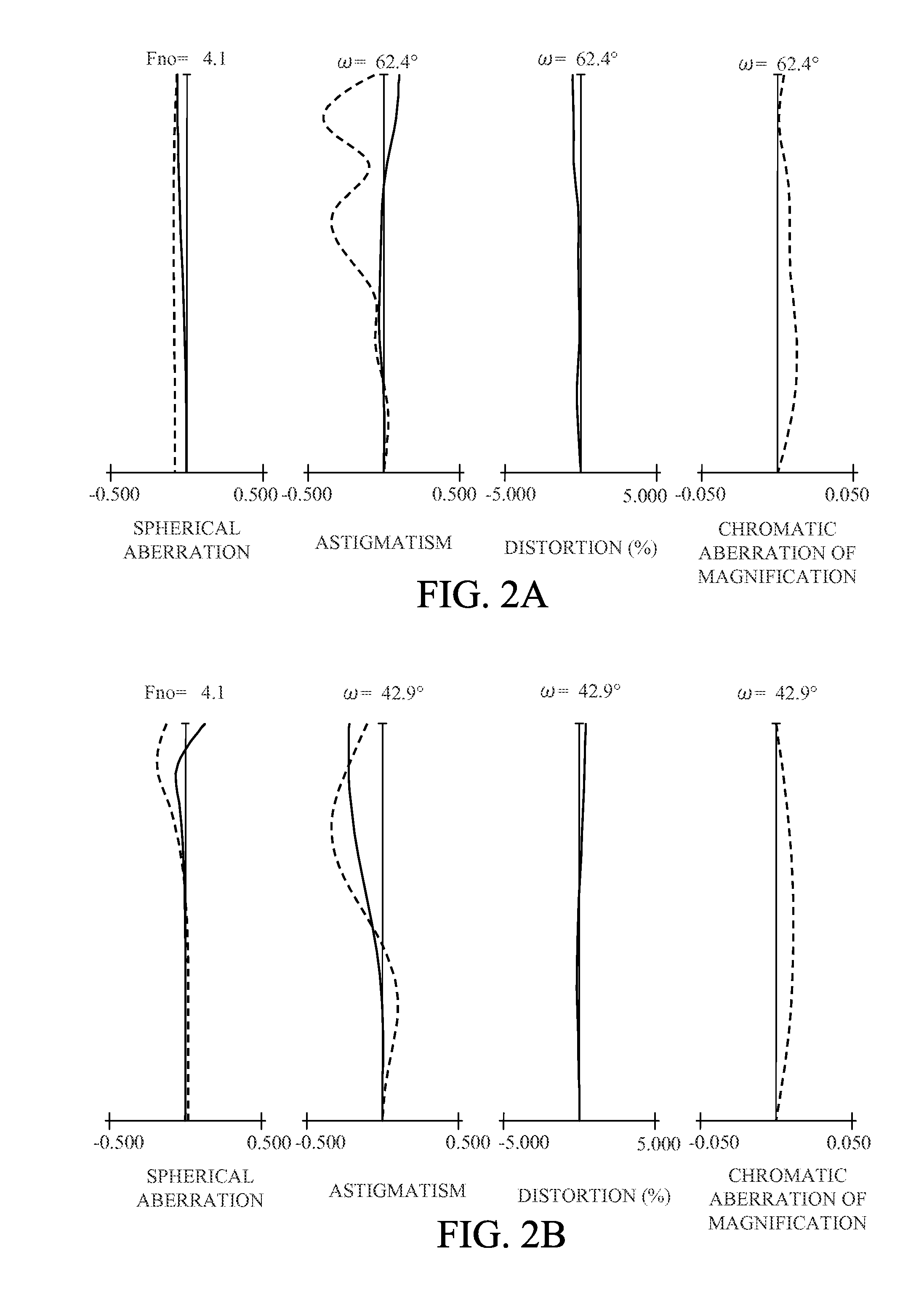 Zoom lens and image pickup apparatus including same