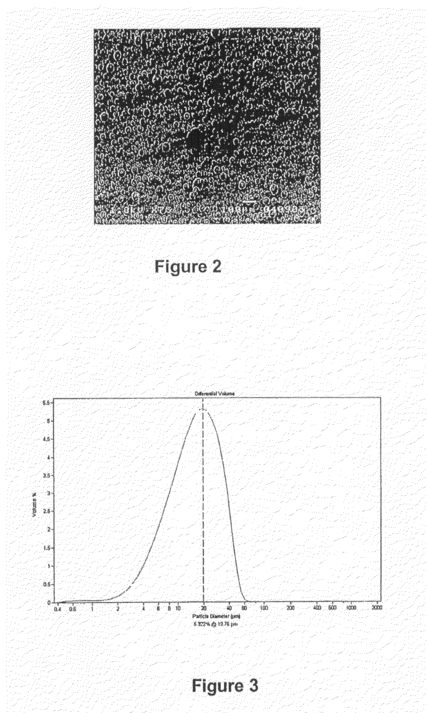 Process for the preparation of an olefin polymerisation catalyst