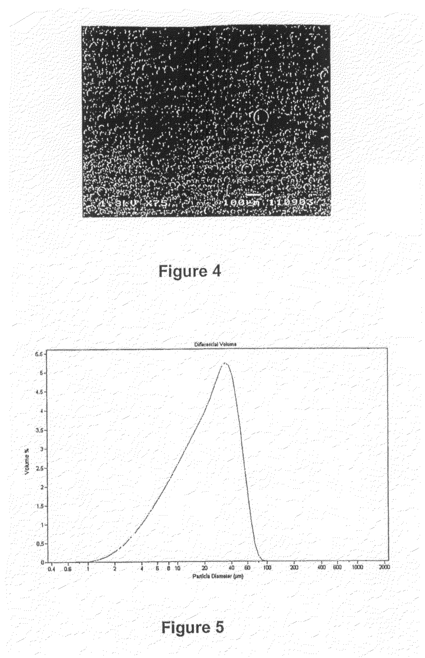 Process for the preparation of an olefin polymerisation catalyst