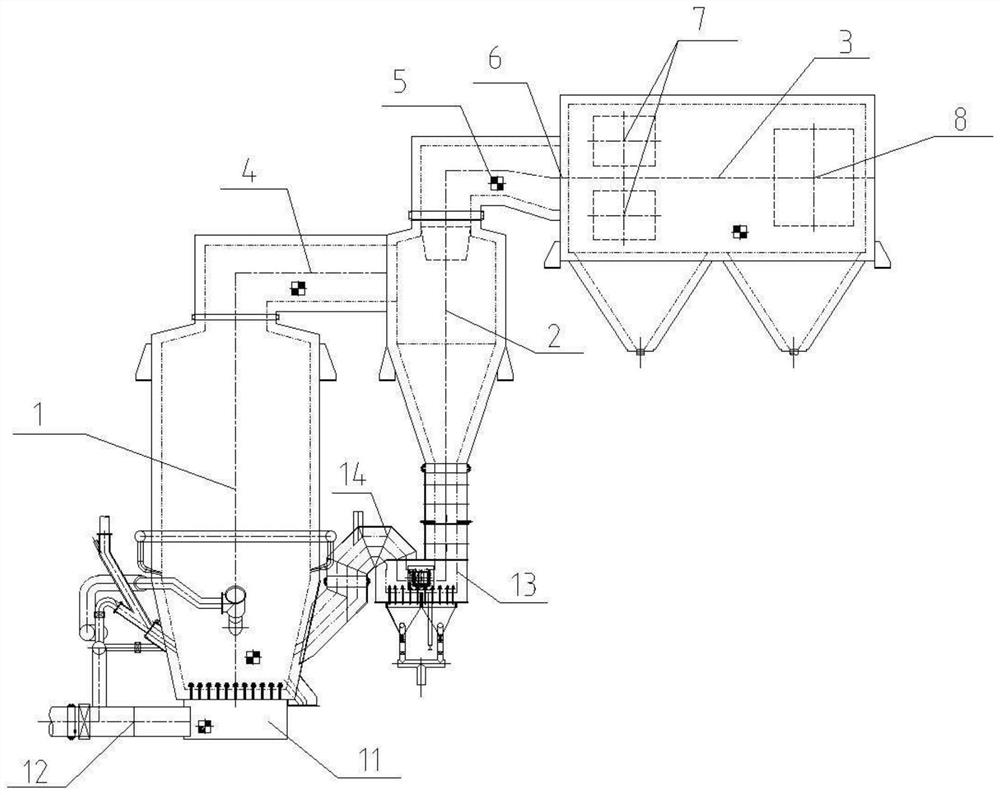 Device and method for power generation through coal gangue incineration coupled CFB boiler unit