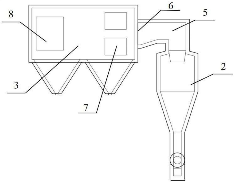 Device and method for power generation through coal gangue incineration coupled CFB boiler unit