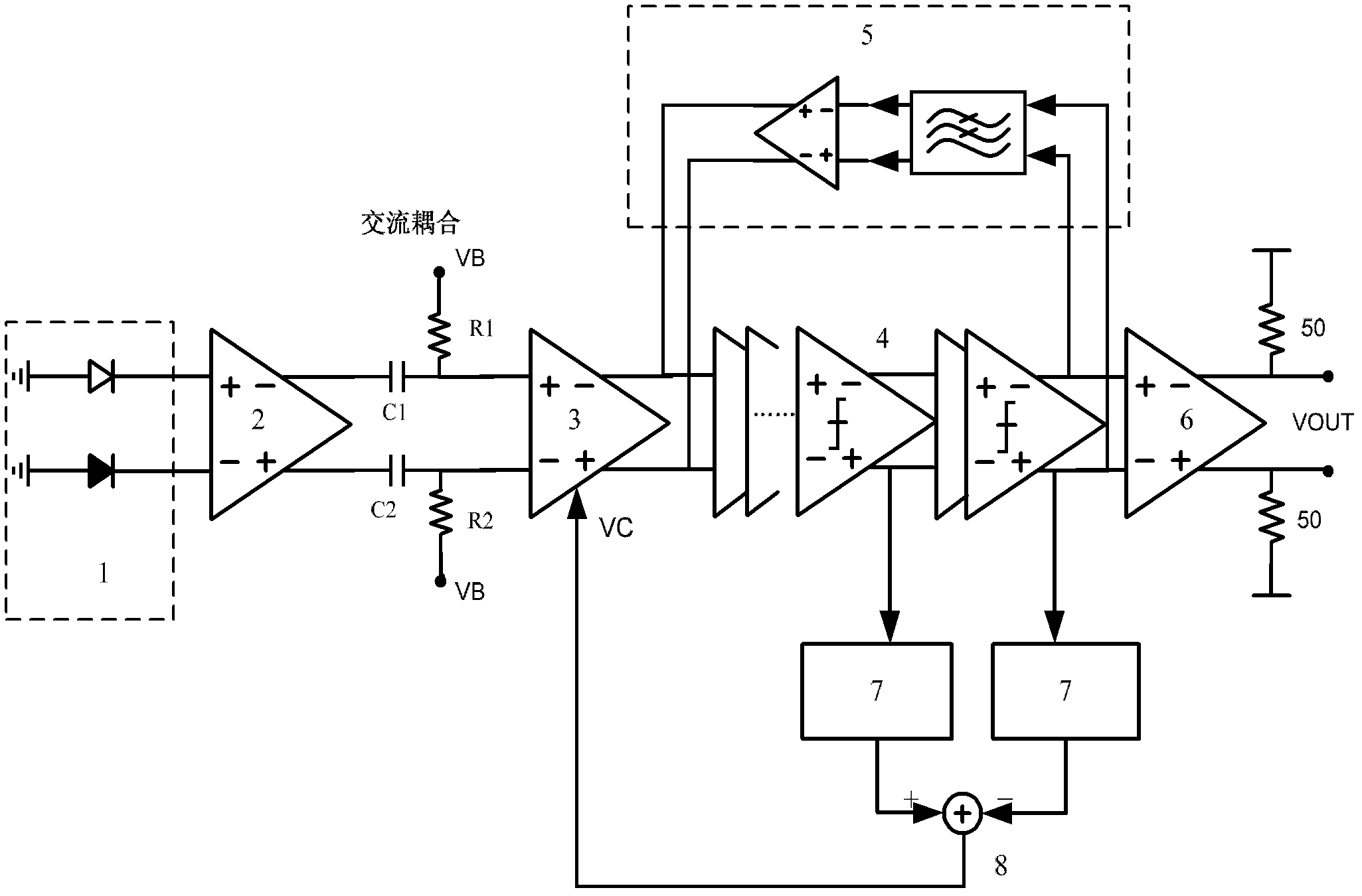 Fully-integrated photoelectric conversion receiver based on standard CMOS (complementary metal-oxide-semiconductor transistor) process