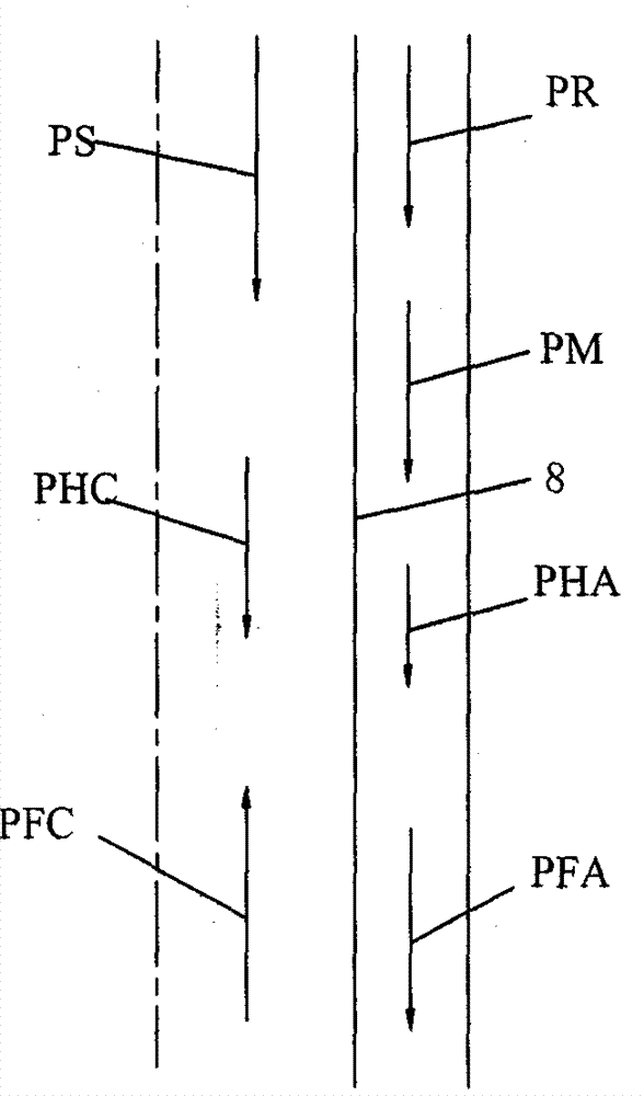 Method of balancing pressure for well cementation