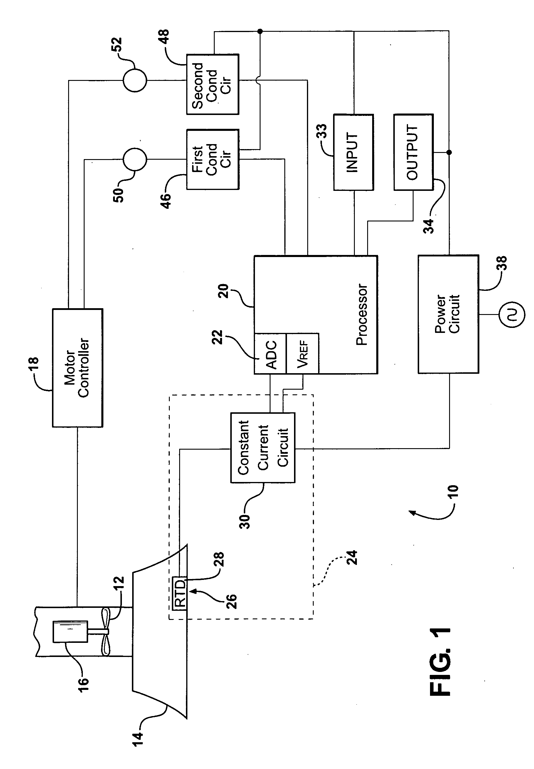 Control system and method for controlling an air handling fan for a vent hood