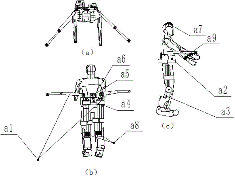 Waist-wearable functional auxiliary mechanical arm