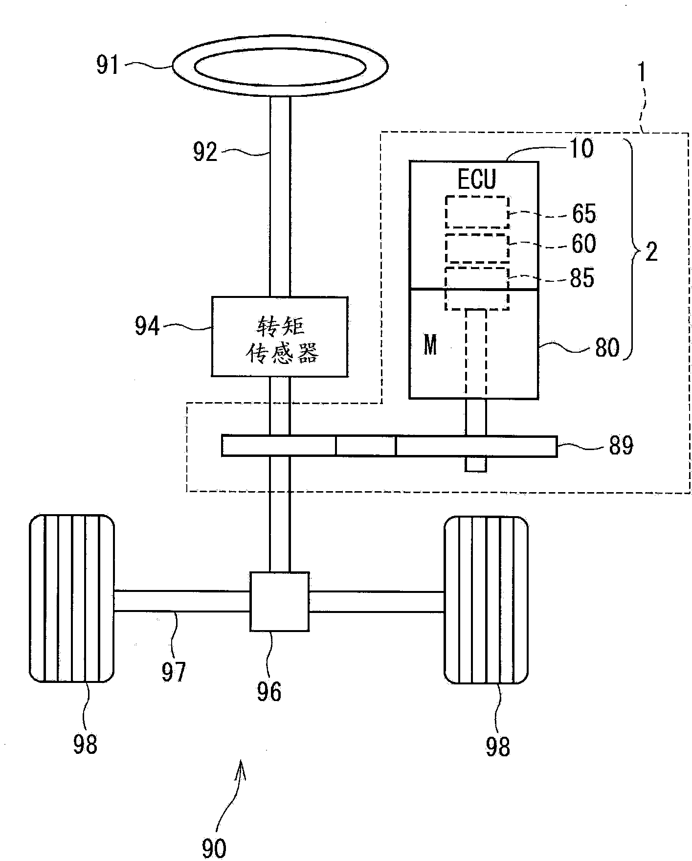 Control device for a three-phase rotating machine