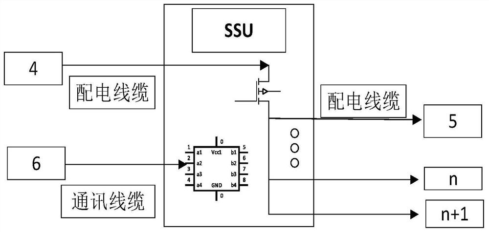 Intelligent solid-state power distribution network based on aircraft and power distribution method