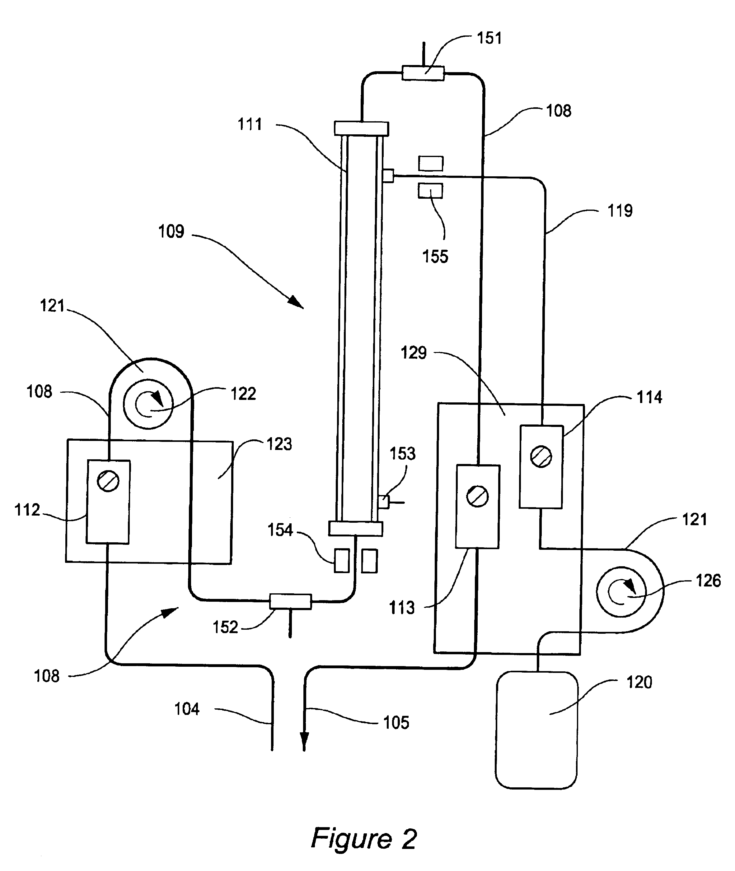 User interface for blood treatment device