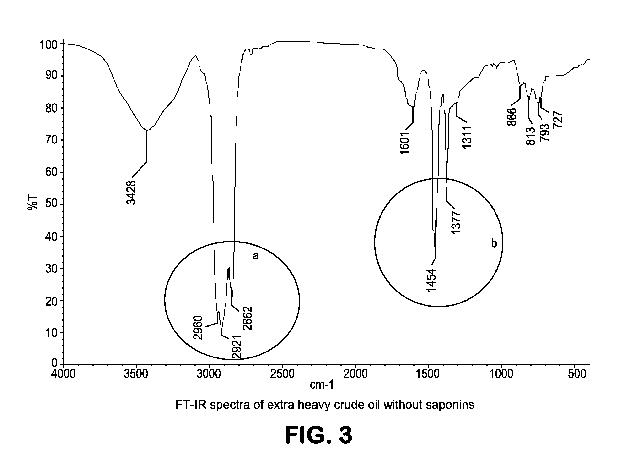 Additive for reducing viscosity in heavy crude oil