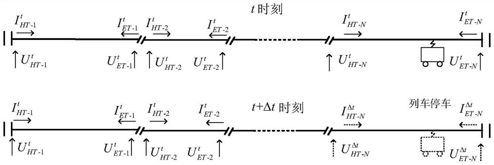 Single-line electrified railway direct supply traction network train running direction identification method