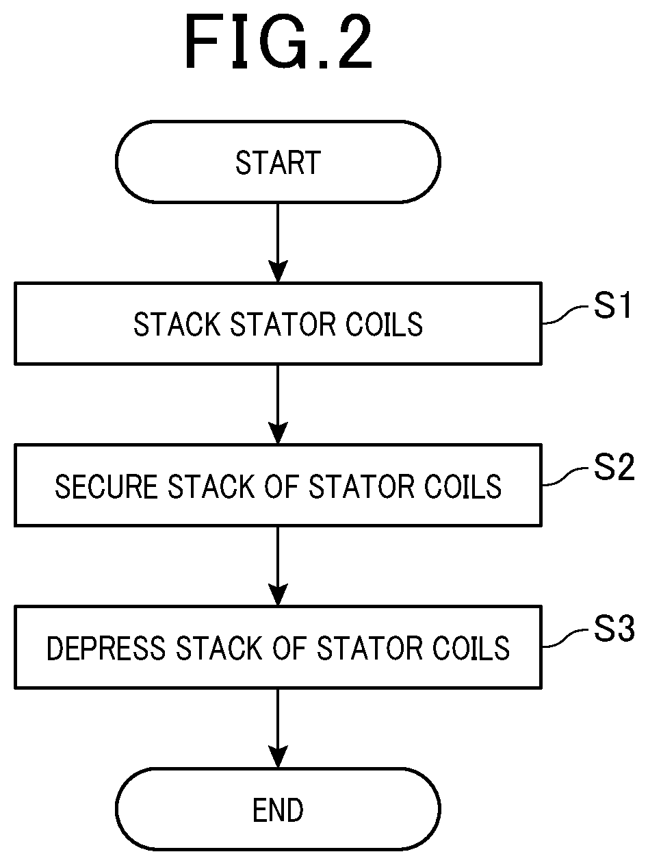 Method and system of manufacturing armature coil