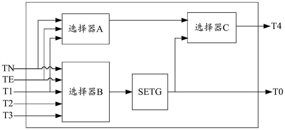 A kind of optical transmission system synchronization test method