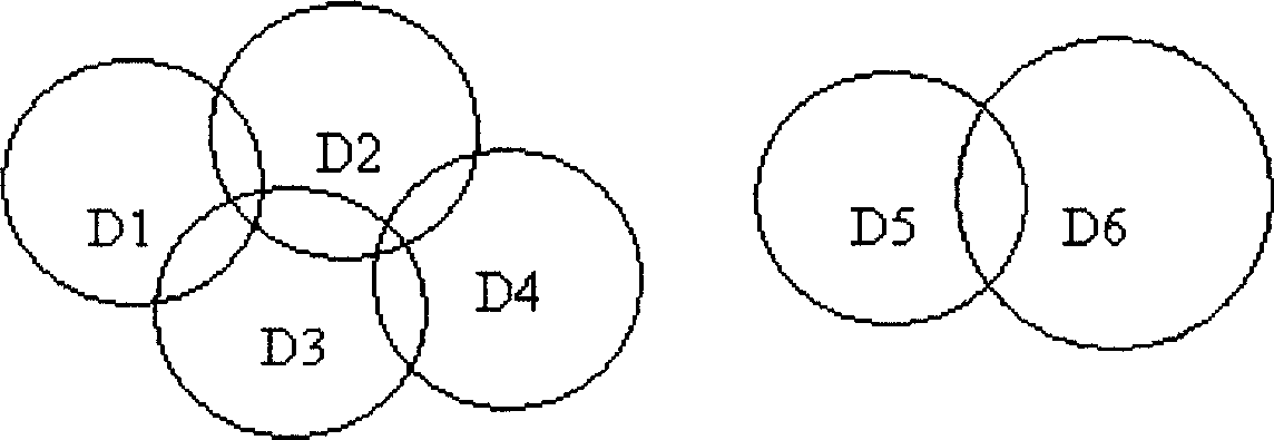 Characteristic quantification method of graininess-variable text cluster