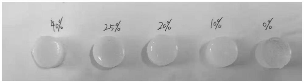 Silica gel rhinoplasty material compounded with decalcified bone matrix